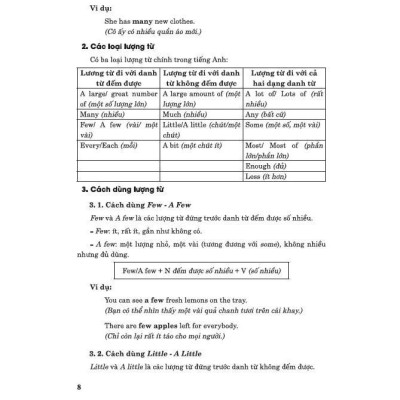 Sách - Ngữ Pháp Và Bài Tập Thực Hành Tiếng Anh Lớp 11 - Bám Sát SGK I-Learn Smart World - Hồng Ân