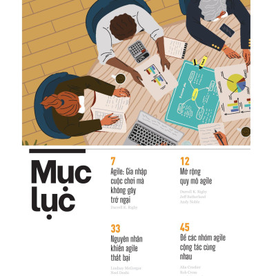 HBR - Agile - Tư Duy Linh Hoạt, Thích Ứng Nhanh Chóng