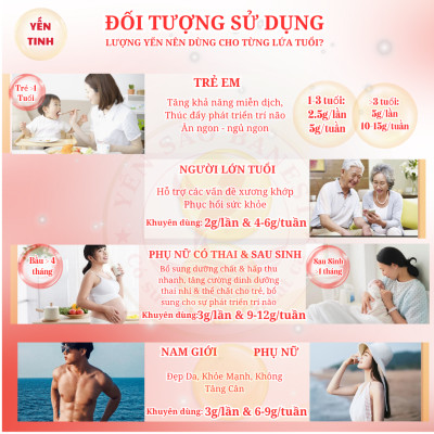 Tổ Yến Sào Tinh Chế Rút Lông Nguyên Xương THƯỢNG HẠNG 100% Sợi Tặng kèm đủ vị chưng - Yến Sào BaNest