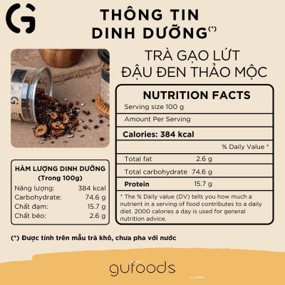 Combo 3 Hộp Trà Gạo Lứt Đậu Đen Gufoods Vị Thảo Mộc, Khổ Qua Rừng, Cúc Long Nhãn (Mỗi Hộp 500g) - Thanh Mát, Ngủ Ngon, Giải Nhiệt, Tốt Cho Sức Khỏe