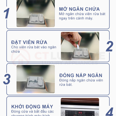 VIÊN RỬA BÁT FINISH QUANTUM All in 1 Max 21 VIÊN- ( ĐỨC )