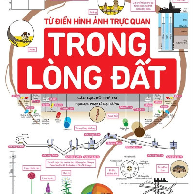 Sách - Combo Từ điển hình ảnh trực quan (2 quyển)