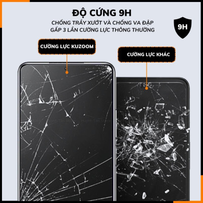 Kính cường lực cho Samsung Galaxy Z Fold 7 , Z fold 6 chống nhìn trộm full màn hình ngoài hiệu KUZOOM - Hàng chính hãng