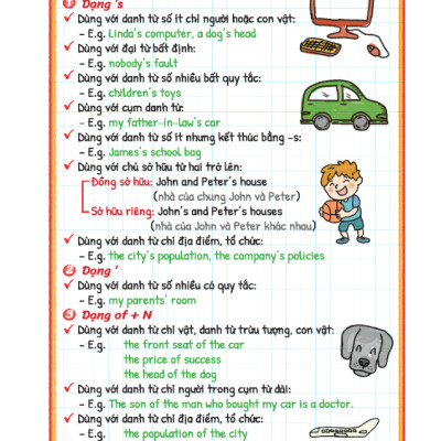 Sách - Combo 2c - TAKE NOTE ! Sổ tay ngữ pháp tiếng anh (gáy lò xò) & 6000 từ vựng tiếng anh thông dụng