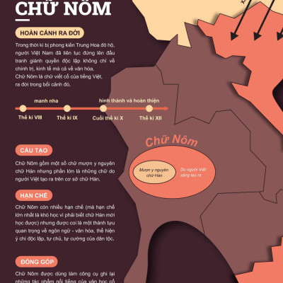 Đột Phá Tư Duy Ngữ Văn 9 Tập 1 (Theo Bộ Sách Cánh Diều) - Bản Quyền