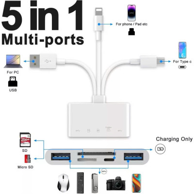 Đầu Đọc Thẻ Nhớ SD TF Micro SD Chân Type C Type A USB 3.0 Dùng Cho iPhone, iPad, Điện Thoại Android, Máy Tính, PC, Laptop, Máy Ảnh – Hàng Nhập Khẩu