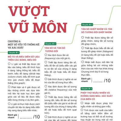 Đột Phá Tư Duy Toán 9 Tập 2 - Bản Quyền