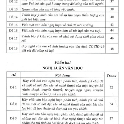 Sách - Dàn Bài Làm Văn 10 (Dùng Chung Cho Các Bộ SGK Hiện Hành)