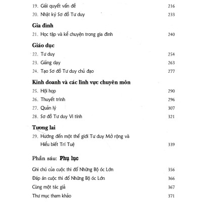 Sơ Đồ Tư Duy