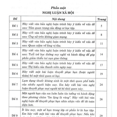 Sách - Dàn Bài Làm Văn 10 (Dùng Chung Cho Các Bộ SGK Hiện Hành)