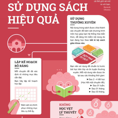 Đột Phá Tư Duy Toán 9 Tập 2 - Bản Quyền