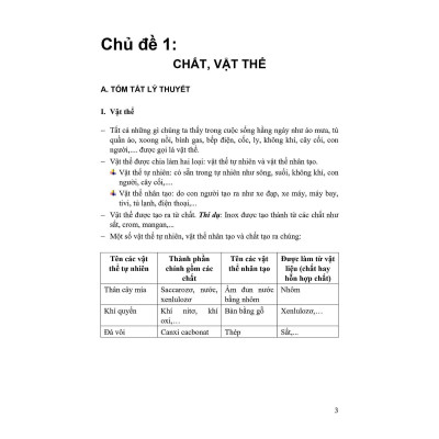 Sách - Tuyển Chọn Những Bài Toán Hay Khó Lạ Bồi Dưỡng Học Sinh Giỏi Hóa Học Lớp 8 - Khang Việt Book