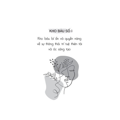 Khai Mở Tâm Thức - Bản Quyền