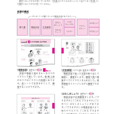 Tsunagu Nihongo - Tiếng Nhật Kết Nối - Sơ Cấp 1 - Tiếng Nhật Giao Tiếp Cơ Bản