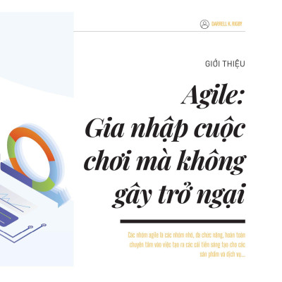 HBR - Agile - Tư Duy Linh Hoạt, Thích Ứng Nhanh Chóng