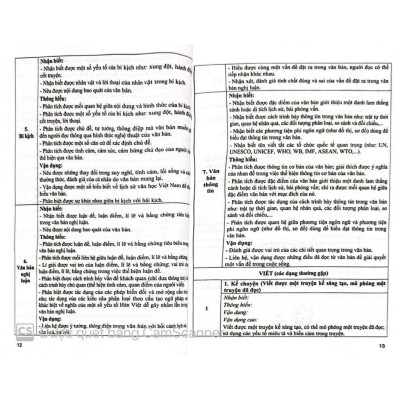 Sách - Đề kiểm tra Ngữ văn 9 (15 phút, giữa kì, cuối kì) (HA-mk)