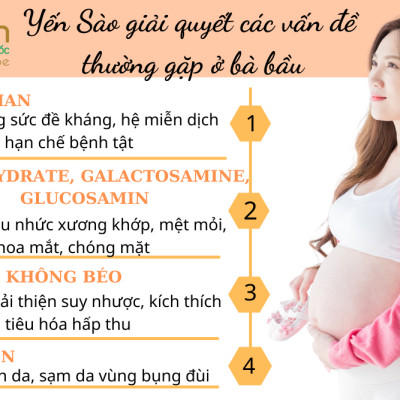 Yến sào Đảo Yến Phú Quốc - Tổ yến Trắng tinh chế nguyên sợi/ sạch lông - Tốt cho bà bầu và bé, tăng cường sức đề, kháng hệ miễn dịch cho bé - Cung cấp acid amin, protein và khoáng chất, dưỡng chất cần thiết cho mẹ