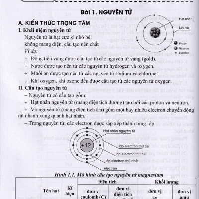 Bồi dưỡng học sinh giỏi khoa học tự nhiên 7 - Dùng chung các bộ SGK