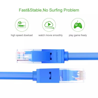 Ugreen UG11202NW102TK 2M Màu xanh Cáp mạng LAN CAT6 UPT - HÀNG CHÍNH HÃNG