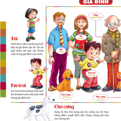 Từ Điển Bằng Hình Của Tôi: Em Thích Miêu Tả (Dành Cho Trẻ Từ 4 - 6 Tuổi)