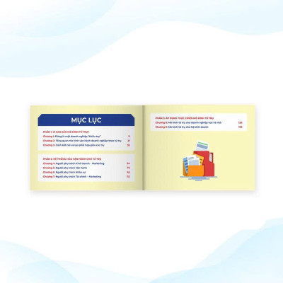 Bộ 4 tài liệu Mindmap Tứ trụ vận hành doanh nghiệp: Kinh doanh, marketing + Vận hành + Nhân sự + Tài chính, kế toán