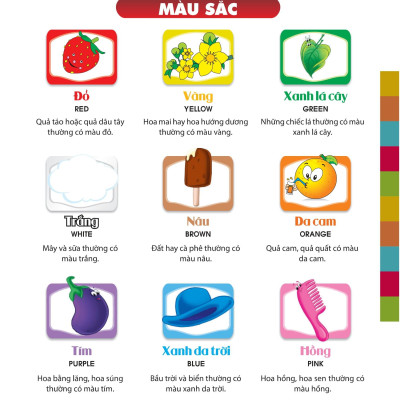 Từ Điển Bằng Hình Của Tôi: Em Thích Miêu Tả (Dành Cho Trẻ Từ 4 - 6 Tuổi)