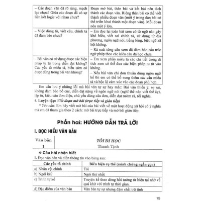 Sách - Phát Triển Kĩ Năng Đọc - Hiểu Và Viết Văn Bản Theo Thể Loại Môn Ngữ Văn 8 - Bám Sát SGK Cánh Diều - Hồng Ân