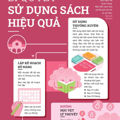 Đột Phá Tư Duy Ngữ Văn 9 Tập 1 (Theo Bộ Sách Cánh Diều) - Bản Quyền
