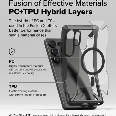 Ốp lưng cho Samsung Galaxy S25 Ultra RINGKE Fusion X Magnetic - Hàng Chính Hãng