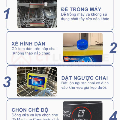 Dung dịch vệ sinh Máy Rửa Bát Finish 250 ml- ĐỨC