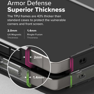 Ốp lưng cho Samsung Galaxy S25 Ultra RINGKE UX Magnetic - Hàng Chính Hãng