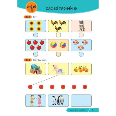 Sách - Toán Nâng Cao Lớp 1 - Biên soạn theo chương trình GDPT mới - ndbooks