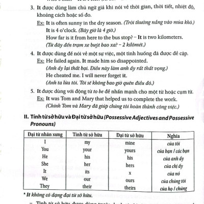 Trắc Nghiệm Ngữ Pháp Tiếng Anh - HASA