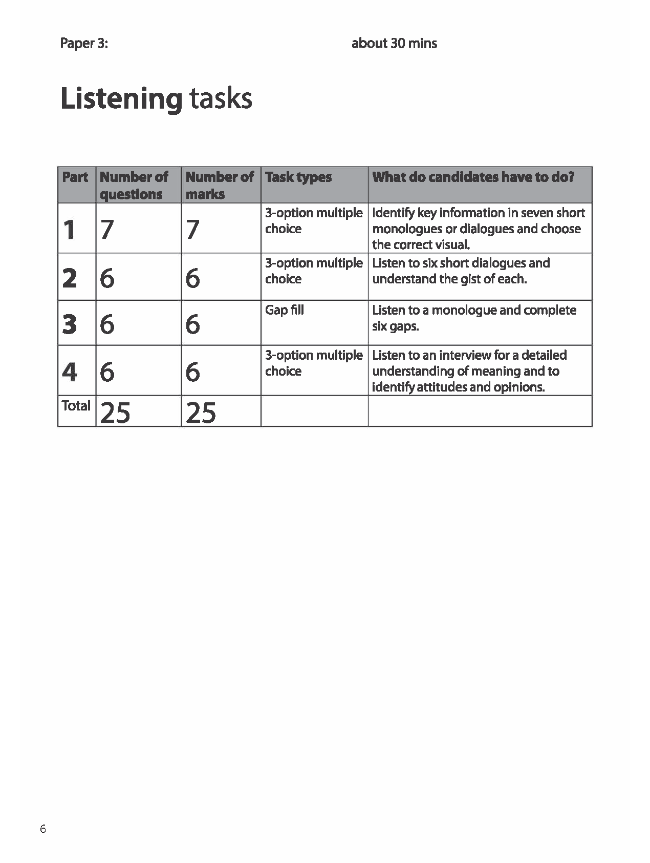 B1 Preliminary for Schools five complete Practice Tests 2