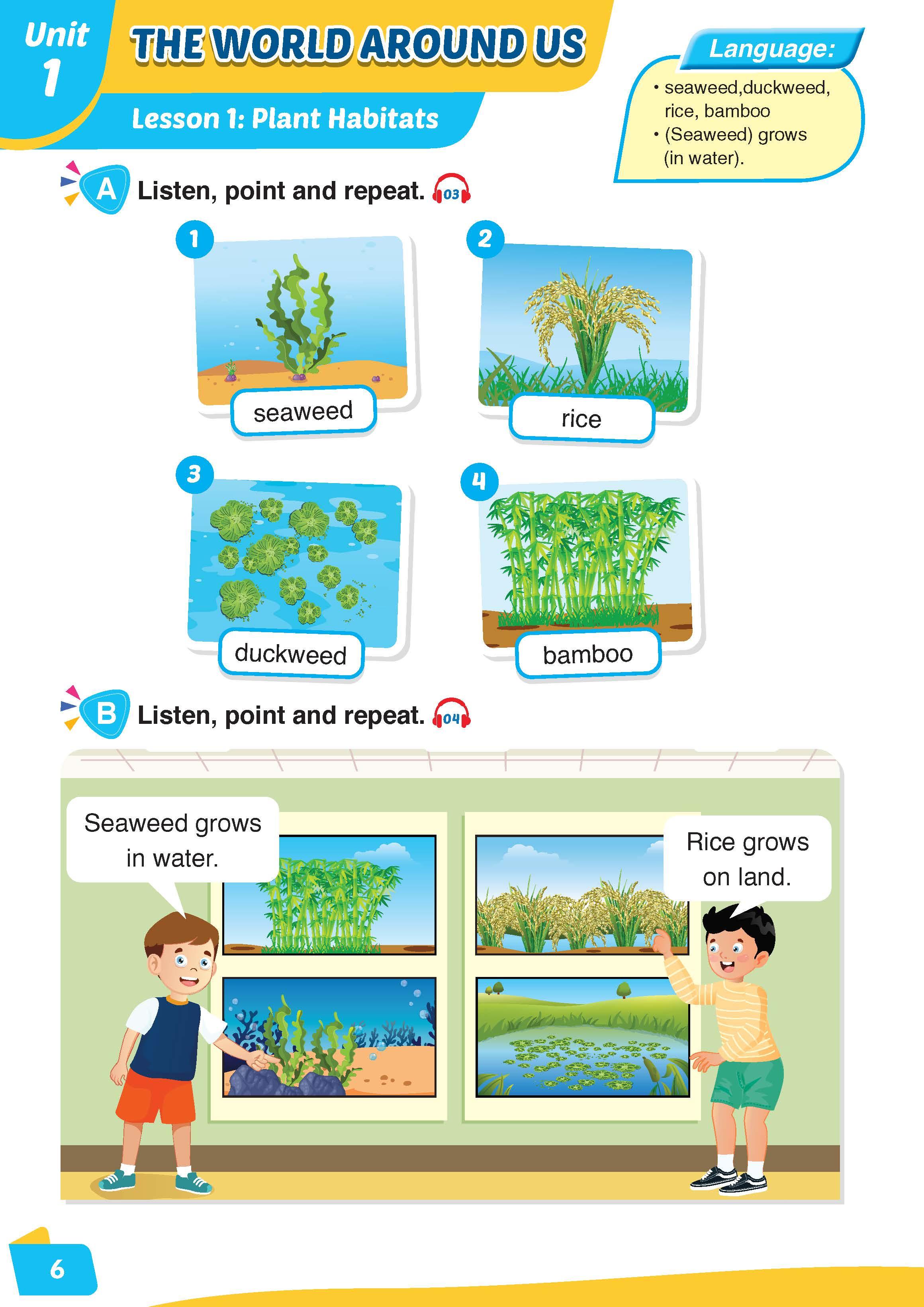 i-Learn English for Science 2 Student