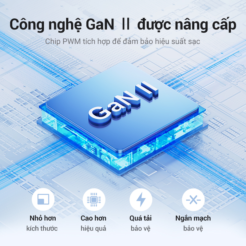 Sạc Nhanh UGREEN GaN 65W - Công Nghệ PD3.0/PD2.0 + QC4/QC3.0/QC2.0 + PPS/SCP/AFC - Tương Thích Nhiều Thiết Bị Laptop/MacBook/i.Pad/i.Phone 15 14 13 Pro Max/Sam.sung S24 S23 Ultra - Hàng Chính Hãng