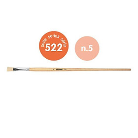 Cọ Vẽ Milan 522/5 80365