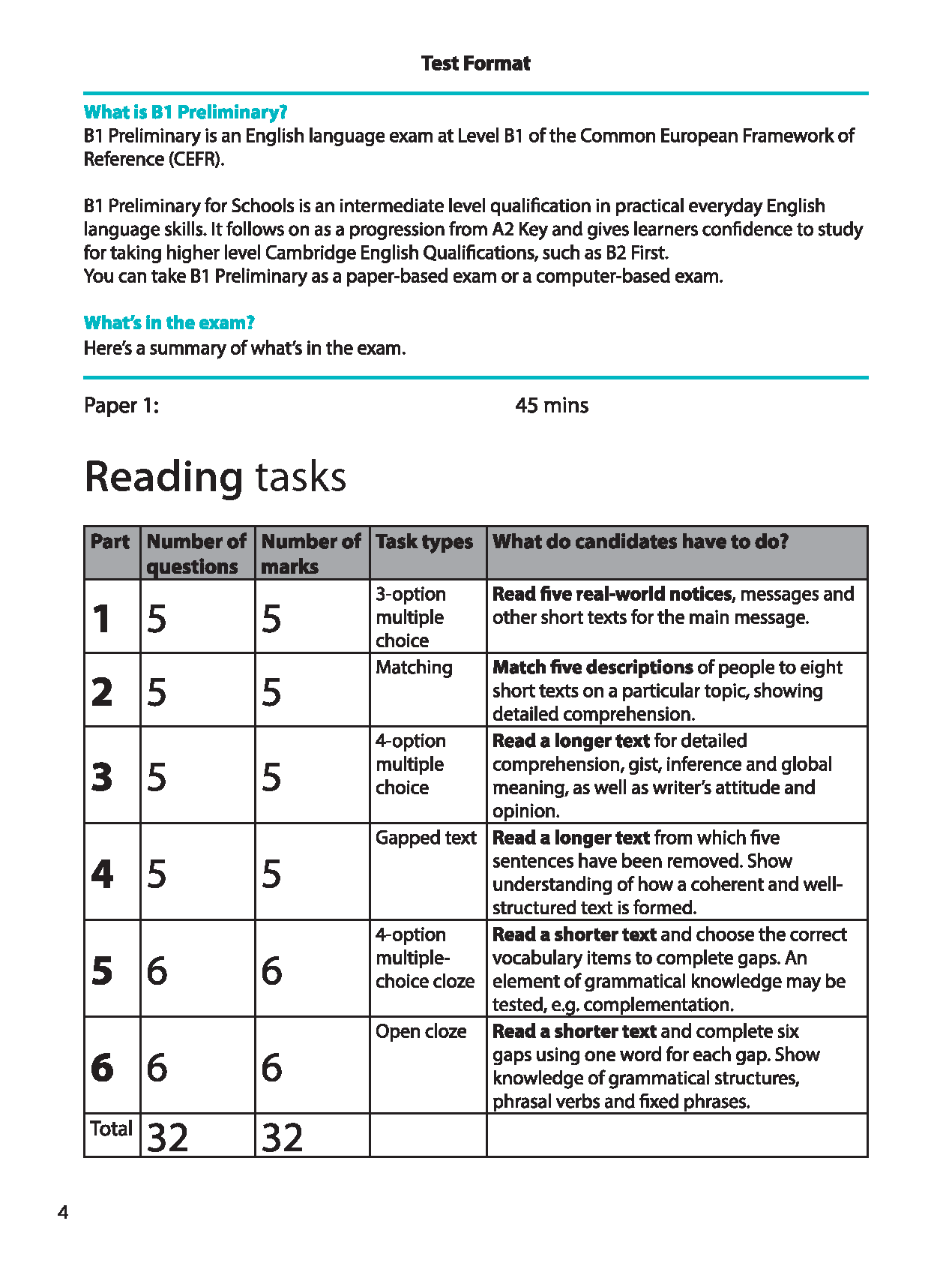 B1 Preliminary for Schools five complete Practice Tests 2