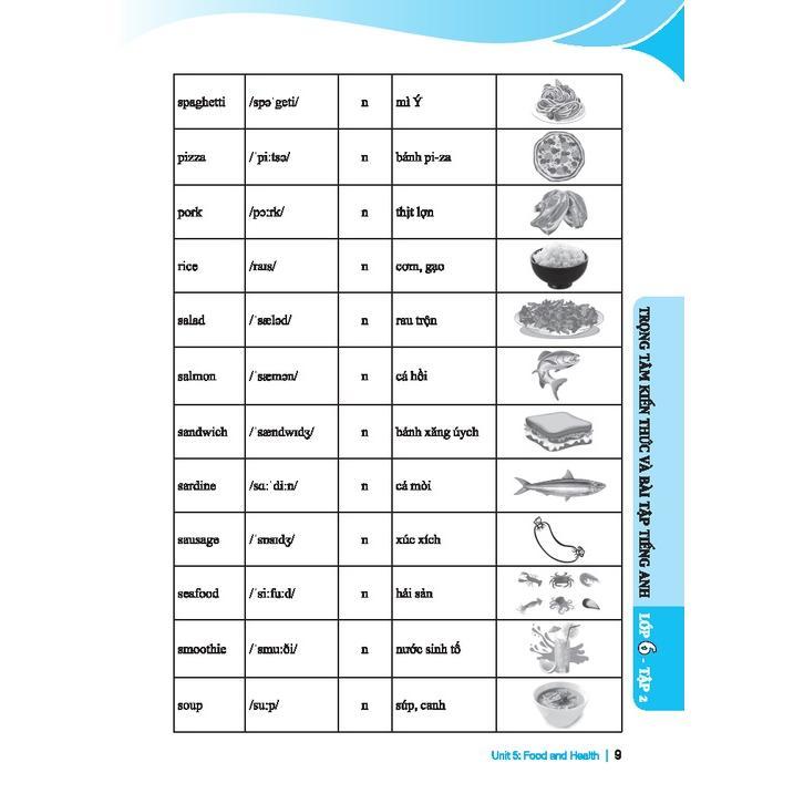 Sách - Bài Tập Bổ Trợ Và Nâng Cao Tiếng Anh Lớp 6 - Có Đáp Án - Tập 2 - Minh Thắng