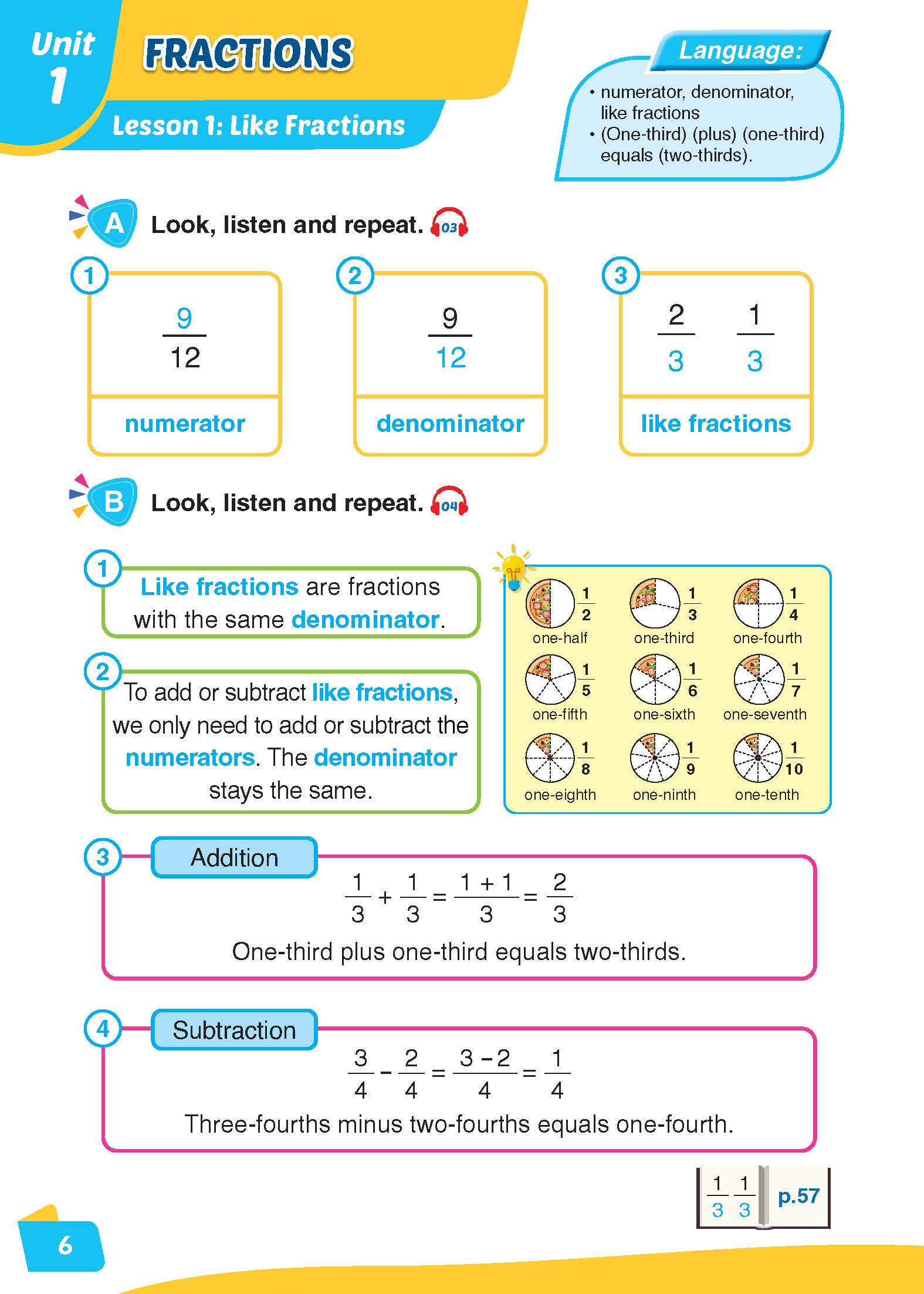 i-Learn English for Math 5 Student