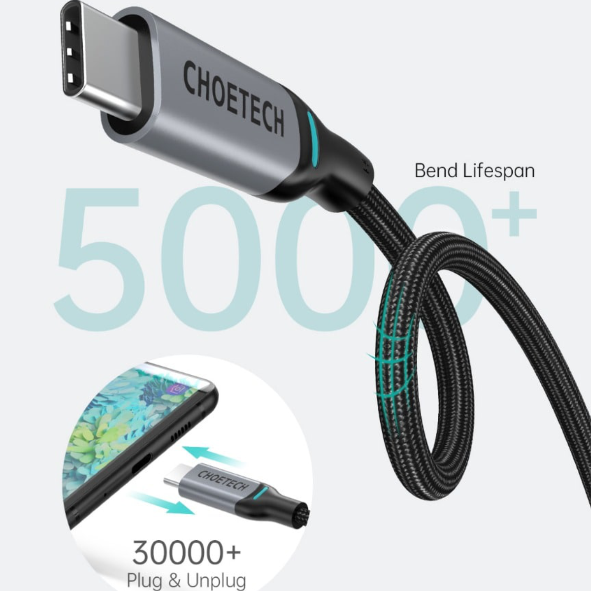 Bộ Củ Sạc Dành Cho Macbook, Laptop, Điện Thoại 65W CHOETECH PD8002 GaN Tech + Type-C to C 100W 1.8M XCC-1002-GY - Hàng Chính Hãng