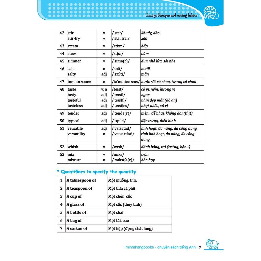 Sách - Chinh Phục 4 Kỹ Năng Tiếng Nghe - Nói - Đọc - Viết Lớp 9 - Tập 2 - Minh Thắng