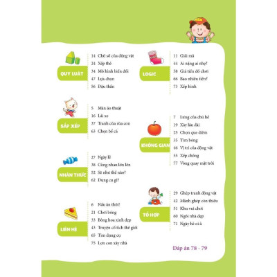 Sách - IQ Thiên Tài - Phát Triển Tư Duy Não Bộ - Cho Trẻ 5 - 6 Tuổi- Minh Thắng