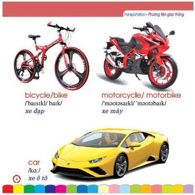 Sách - Em Học Tiếng Anh Qua Hình Ảnh - Phương Tiện Giao Thông - Hồng Ân