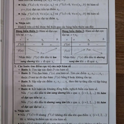 Sách tham khảo toán 12 (dùng chung cho sgk hiện hành)