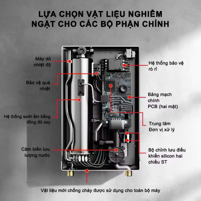 Máy Nước Nóng Trực Tiếp LCD Thông Minh Loại Xịn– Kèm Vòi Sen Tiện Lợi Siêu Bền