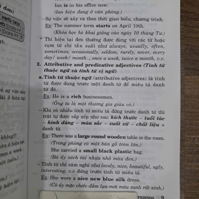 Sách - Sổ Tay Tiếng Anh 8