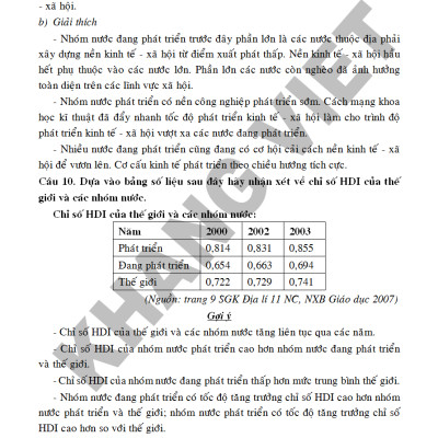 Bồi Dưỡng Học Sinh Giỏi Địa Lí 11_KV