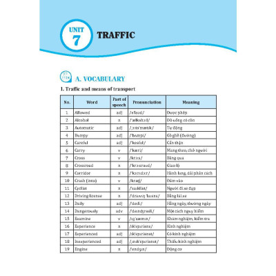Sách - Global Success - Bài Tập Tiếng Anh Lớp 7 - Có Đáp Án - Tập 2 - Minh Thắng
