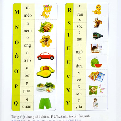Tiếng Việt 123 - Tiếng Việt Dành Cho Người Nhật - Trình Độ A (Tái Bản 2024)